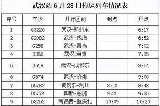 威廉谈与阿森纳解约：人们认为我该留下继续拿钱，但我不考虑钱